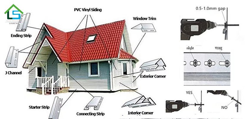 Vinyl Siding Panel Installation